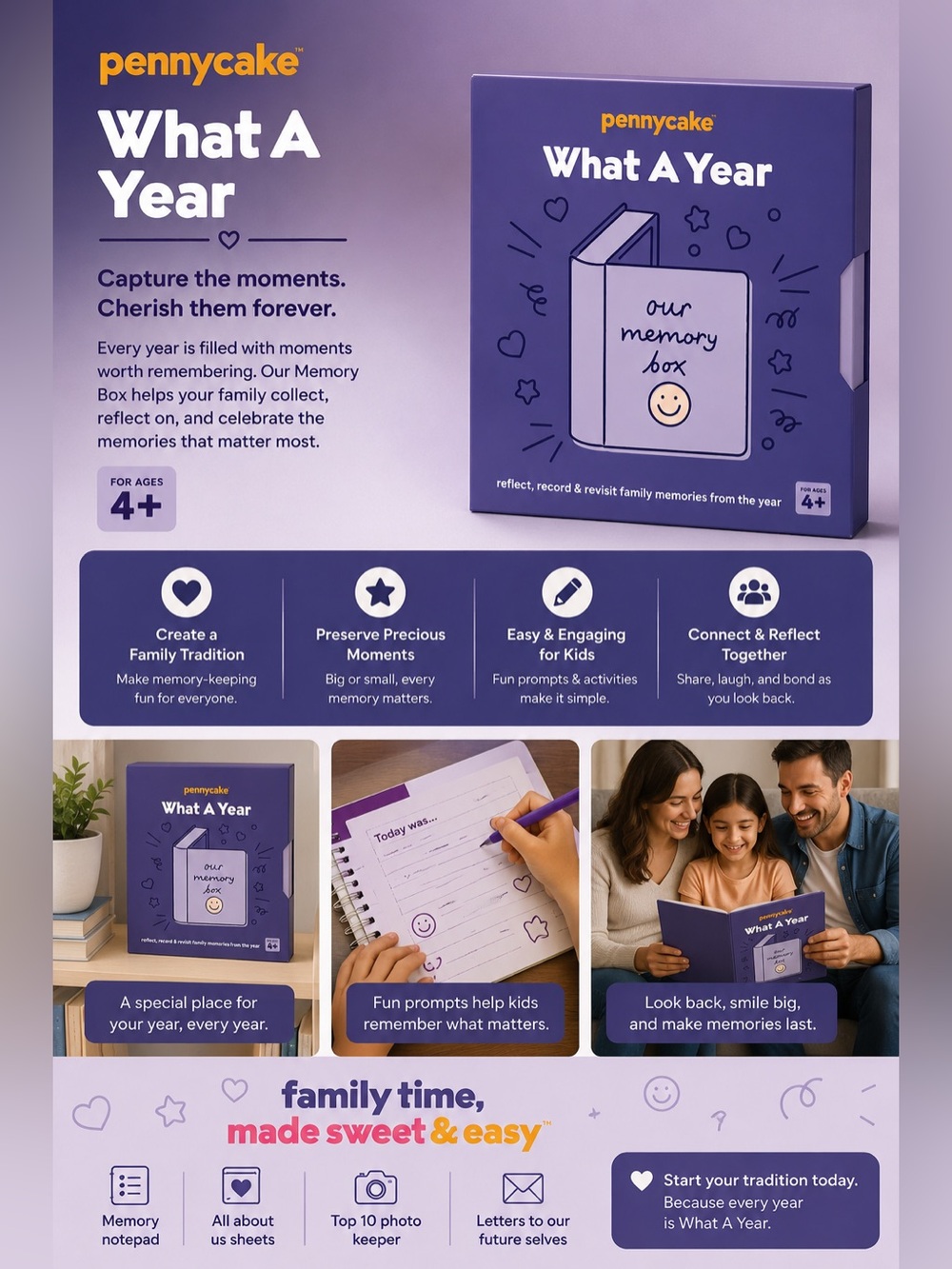 What A Year Memory Box - Purple Keepsake